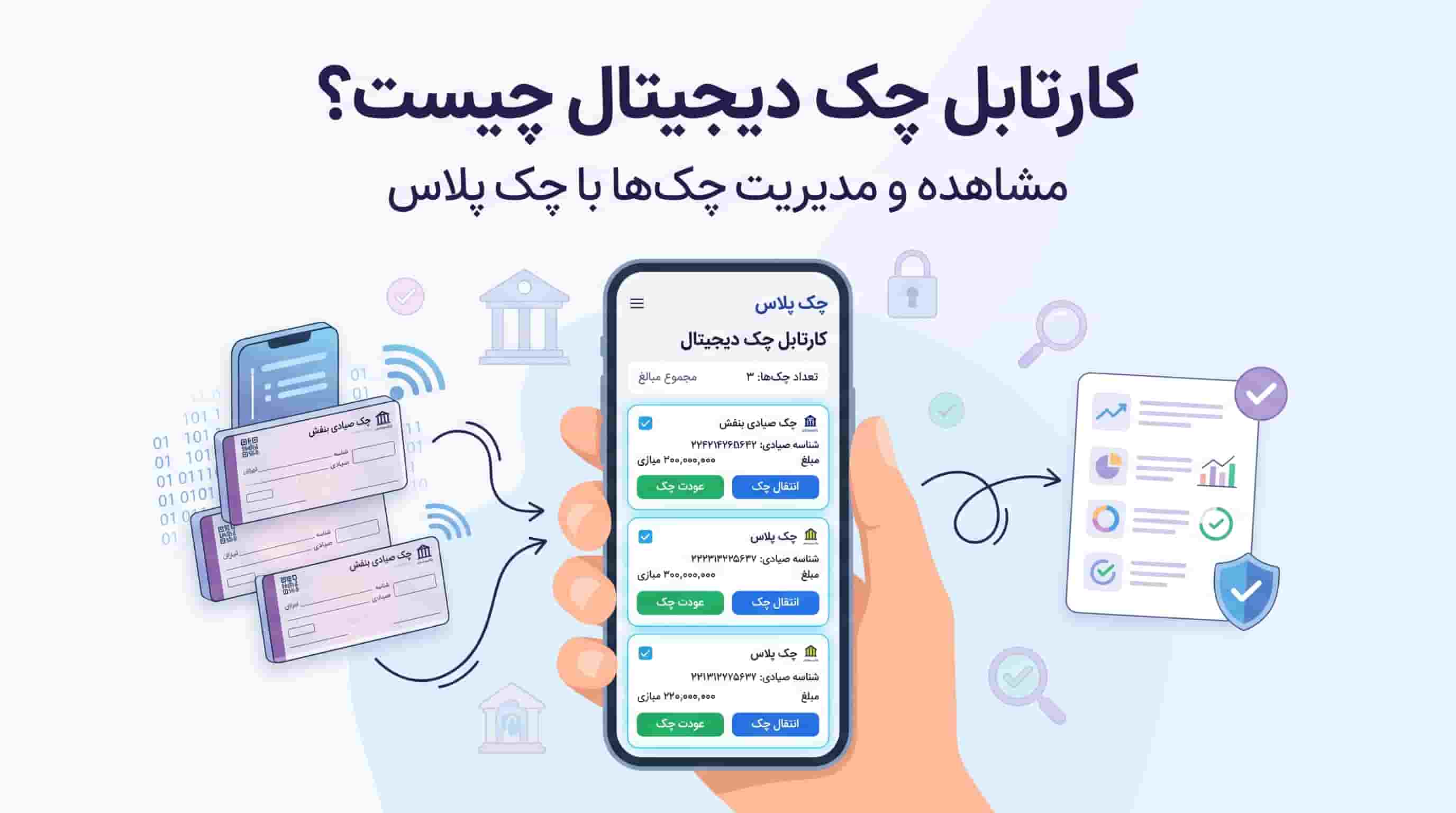 کارتابل چک دیجیتال چیست؟ مشاهده و مدیریت چک‌ها با چک پلاس