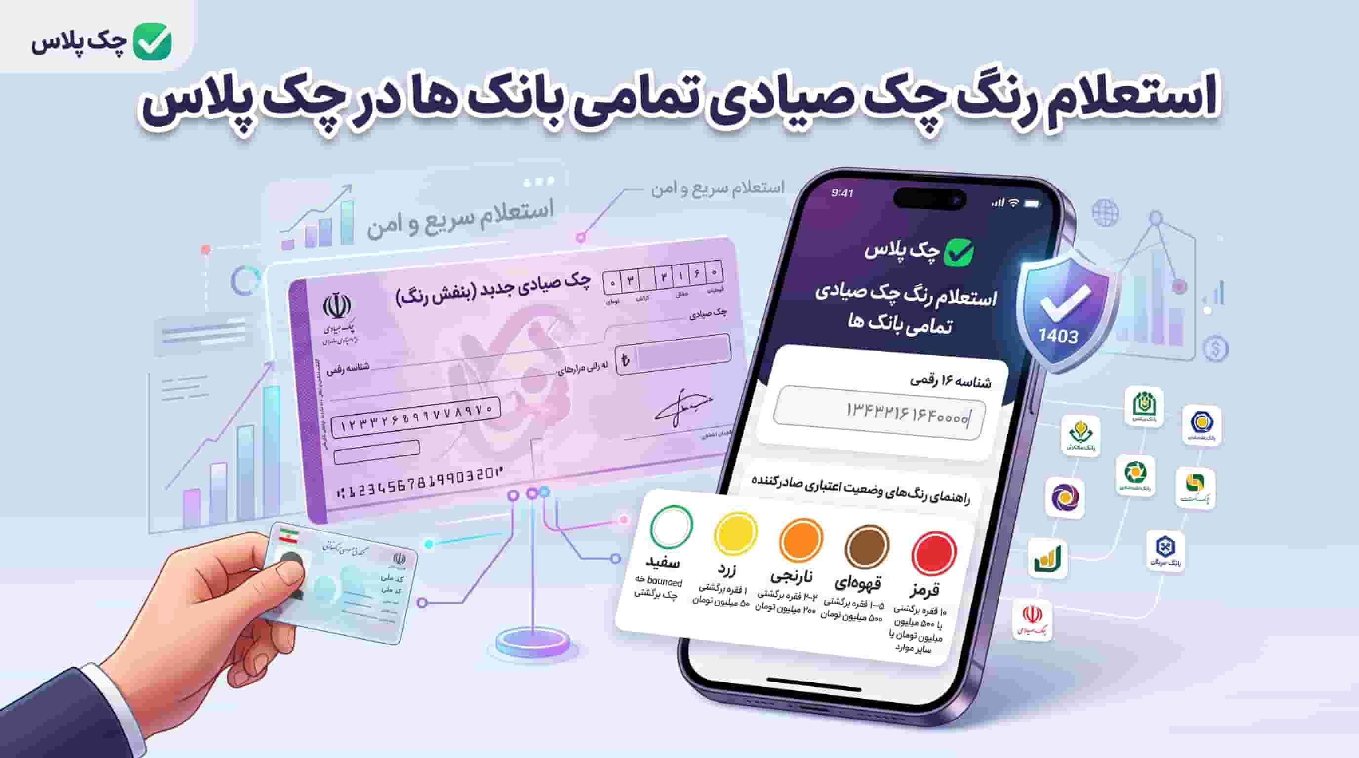 استعلام رنگ چک صیادی تمامی بانک ها در چک پلاس
