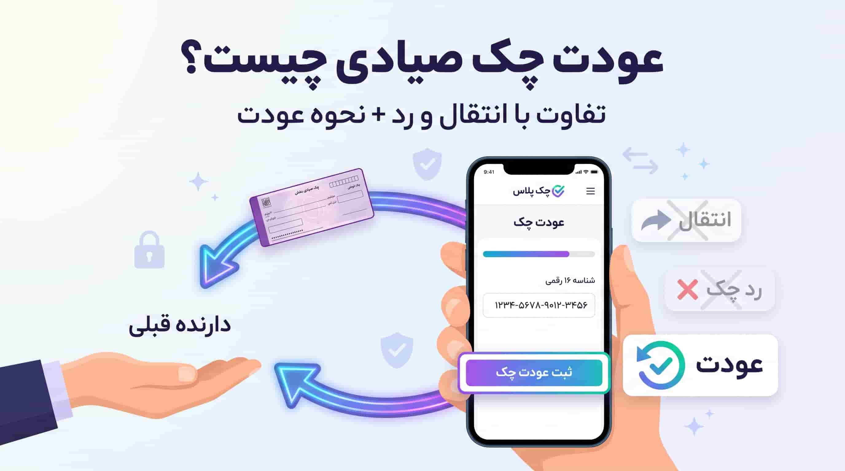 عودت چک صیادی چیست؟ تفاوت با انتقال و رد + نحوه عودت